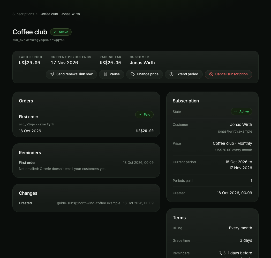 A subscription in the dashboard, Active, with its current period, what has been paid so far and its first order paid.