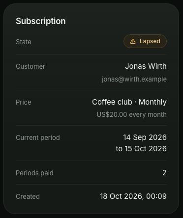 A subscription whose renewal was not paid after the grace time: Lapsed, with its renewal order expired.